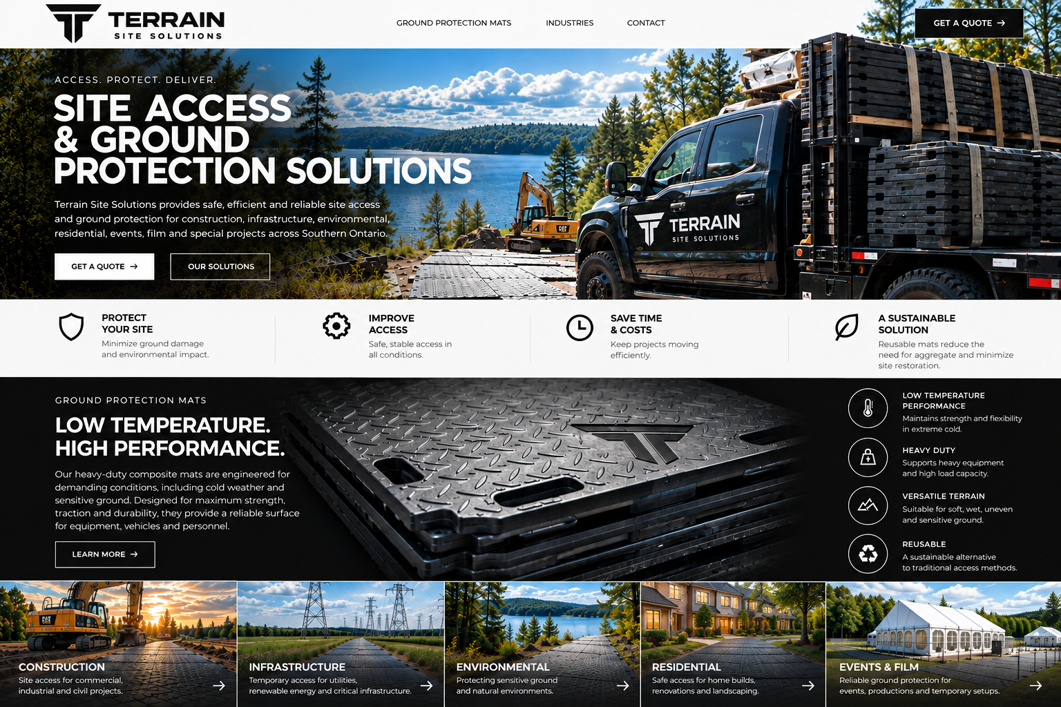 Terrain Site Solutions ground protection homepage showing mats and five project industries